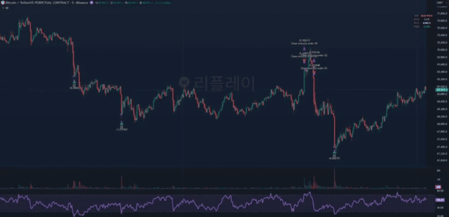 퀀트알파 급락장 매매 신호 리플레이